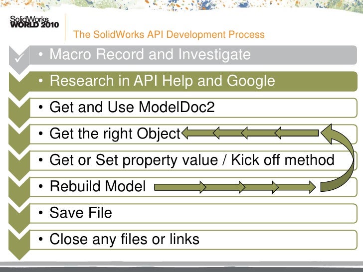 Solidworks Api Book